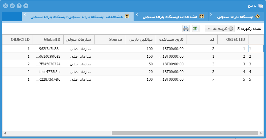 اتصال به اطلاعات مرتبط