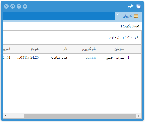 نمایش کاربران جاری