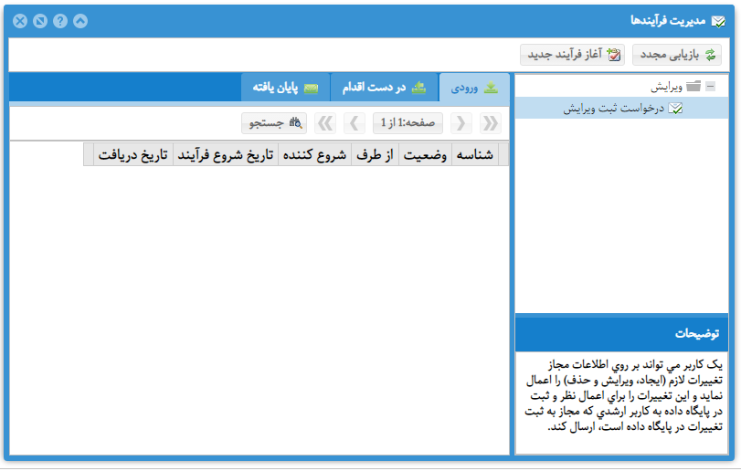 مدیریت فرآیندها