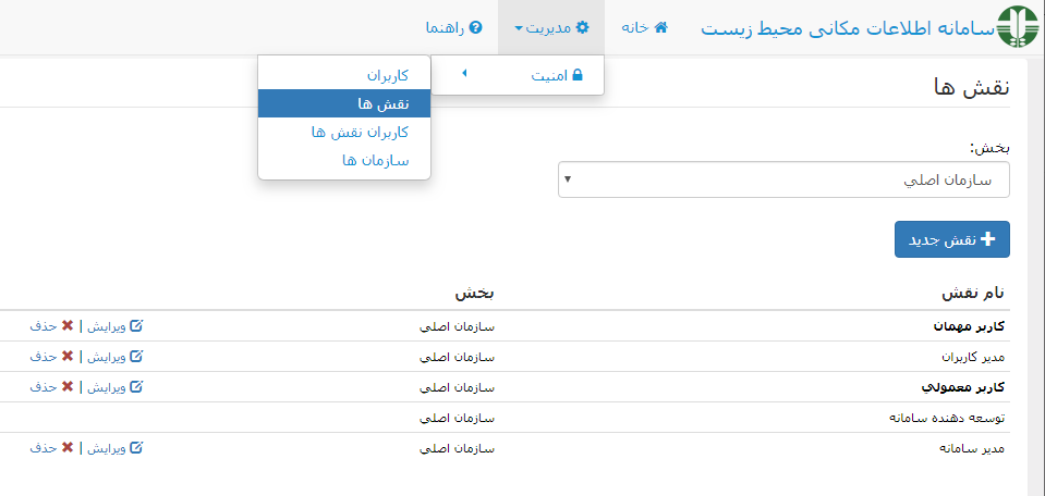 مدیریت نقش ها