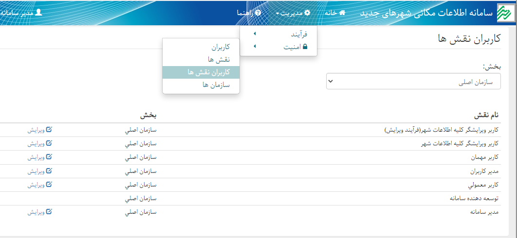 مدیریت کاربران نقشها
