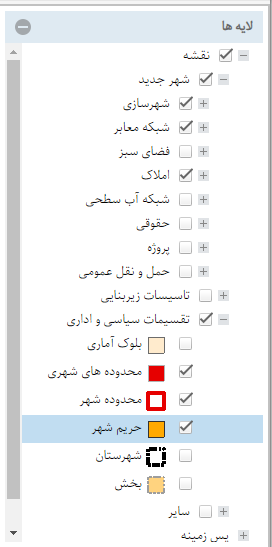 مدیریت لایه ها و اطلاعات