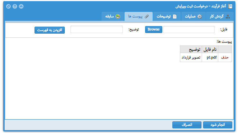 فرآیند درخواست ثبت تغییرات (پیوستها)