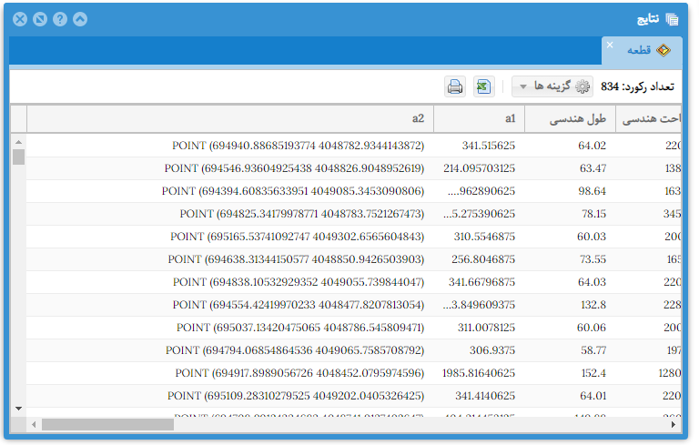 استفاده از تابع STCentroid برای نمایش مختصات مرکز هندسی عارضه